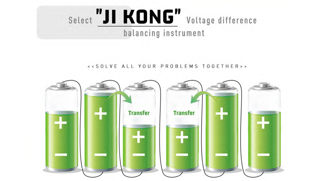 Differences Between Active Balancing and Passive Balancing in BMS Systems