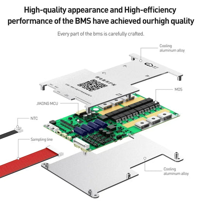 JIKONG BMS JK-BD4A8S4P JK-BD4A8S6P Lifepo4 Li-Ion Lto Battery Active Balancer Smart BMS 4S/8S 12V/24V 40A 60A